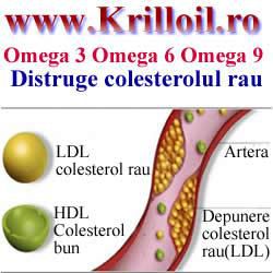 Tratament colesterol si trigliceride - Krill Oil (Omega 369) este extras la o - Vanzari